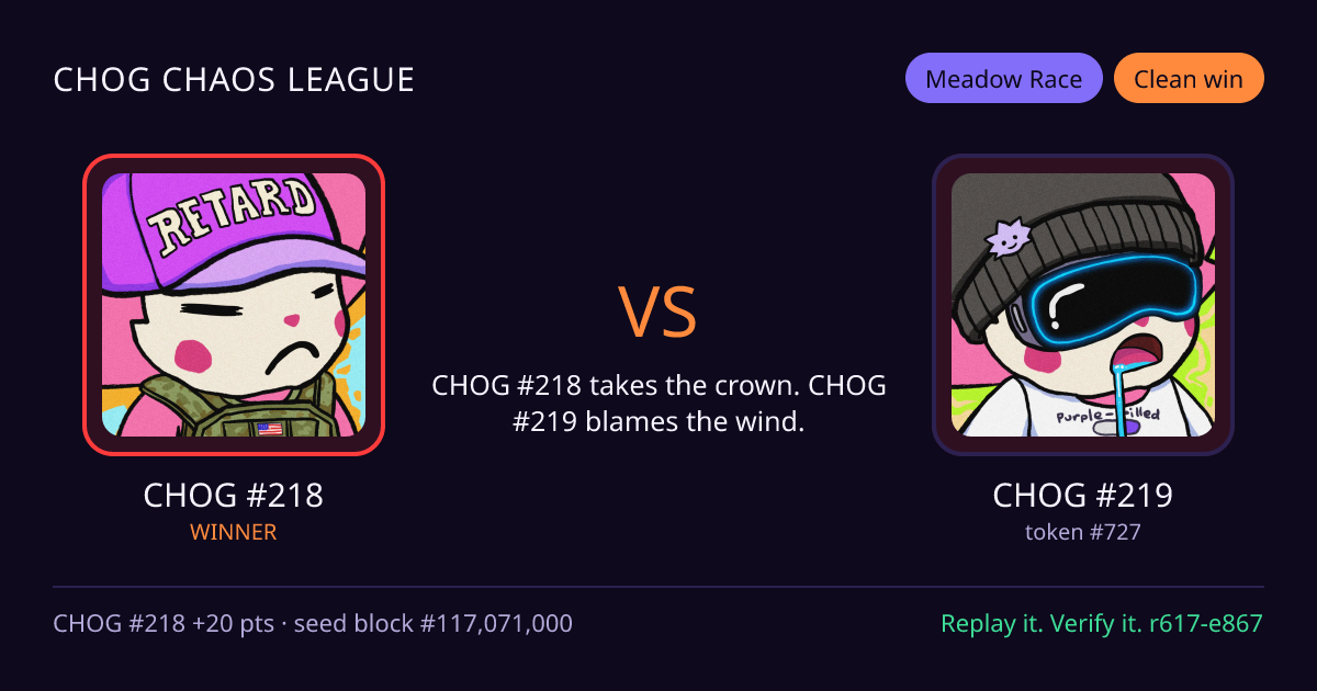 Highlight card: CHOG #218 versus CHOG #219