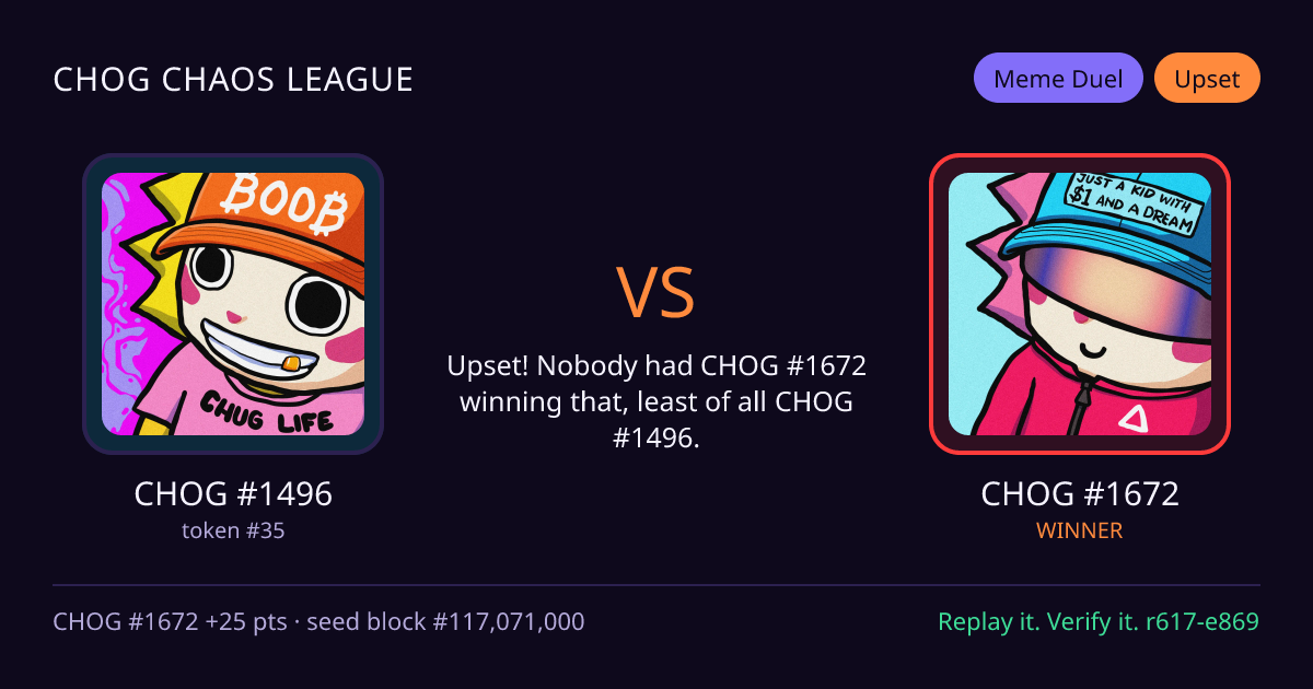 Highlight card: CHOG #1496 versus CHOG #1672