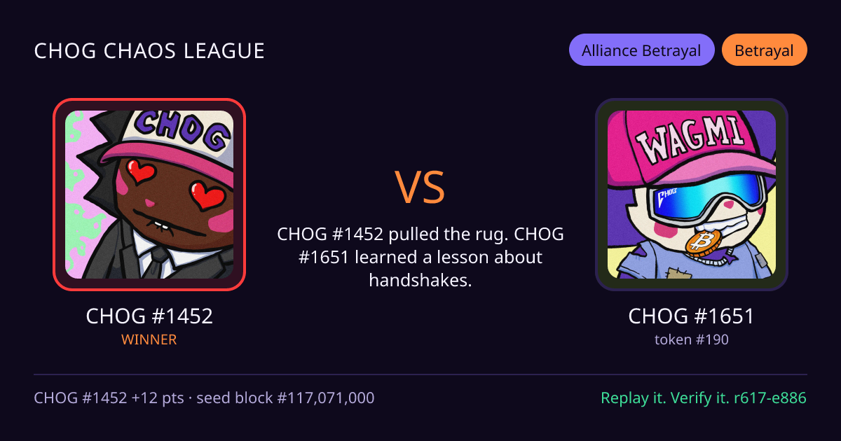 Highlight card: CHOG #1452 versus CHOG #1651