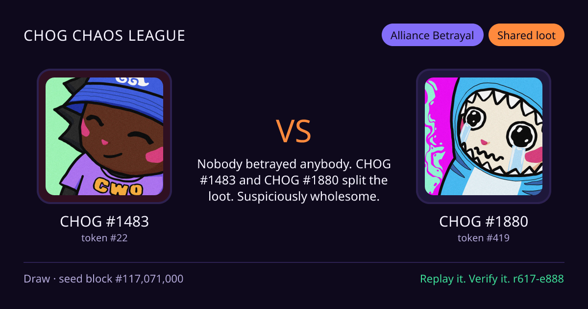 Highlight card: CHOG #1483 versus CHOG #1880