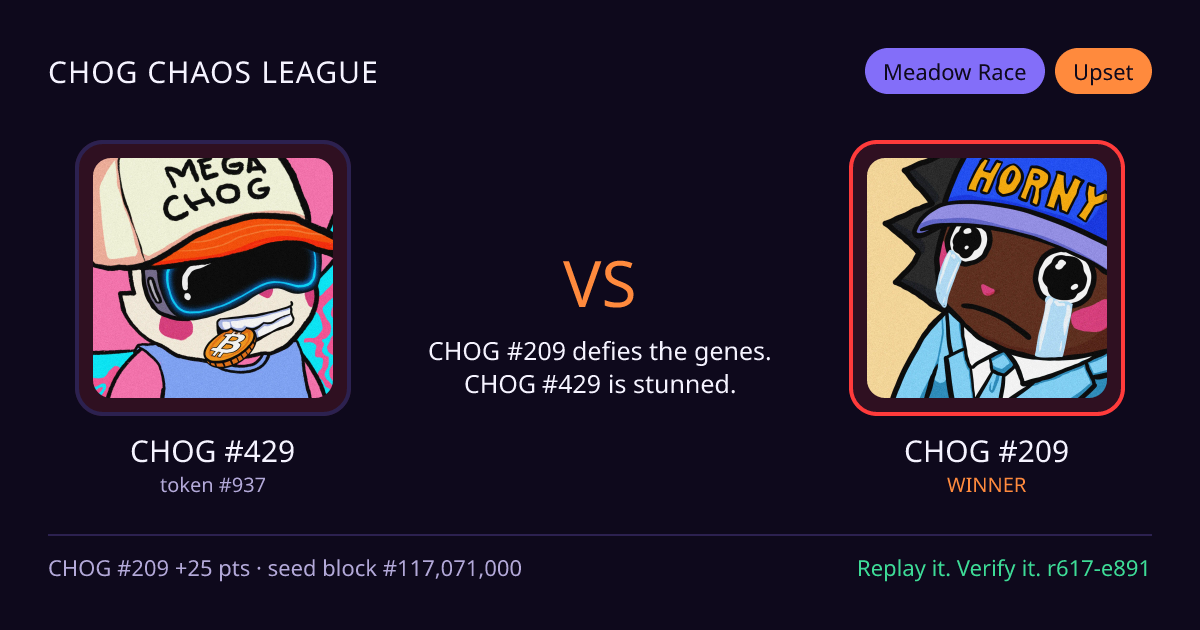 Highlight card: CHOG #429 versus CHOG #209