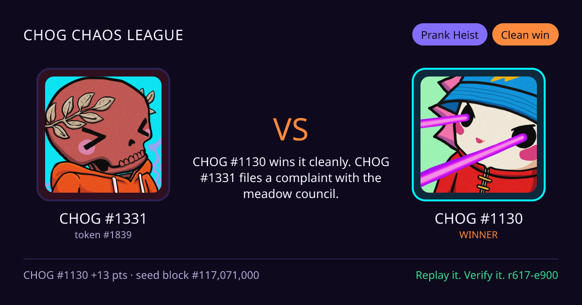 Highlight card: CHOG #1331 versus CHOG #1130