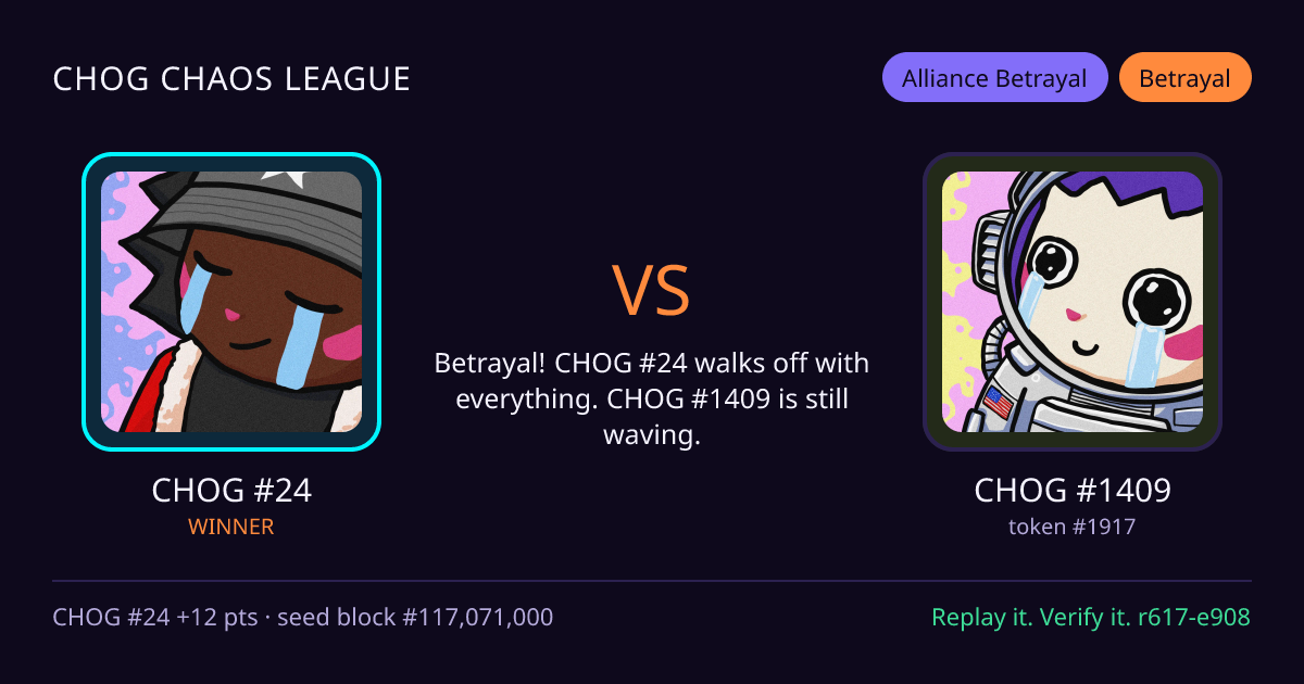 Highlight card: CHOG #24 versus CHOG #1409