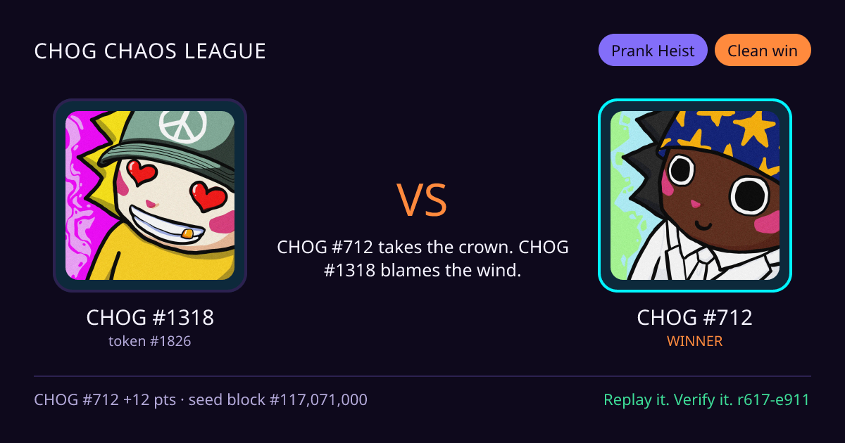 Highlight card: CHOG #1318 versus CHOG #712