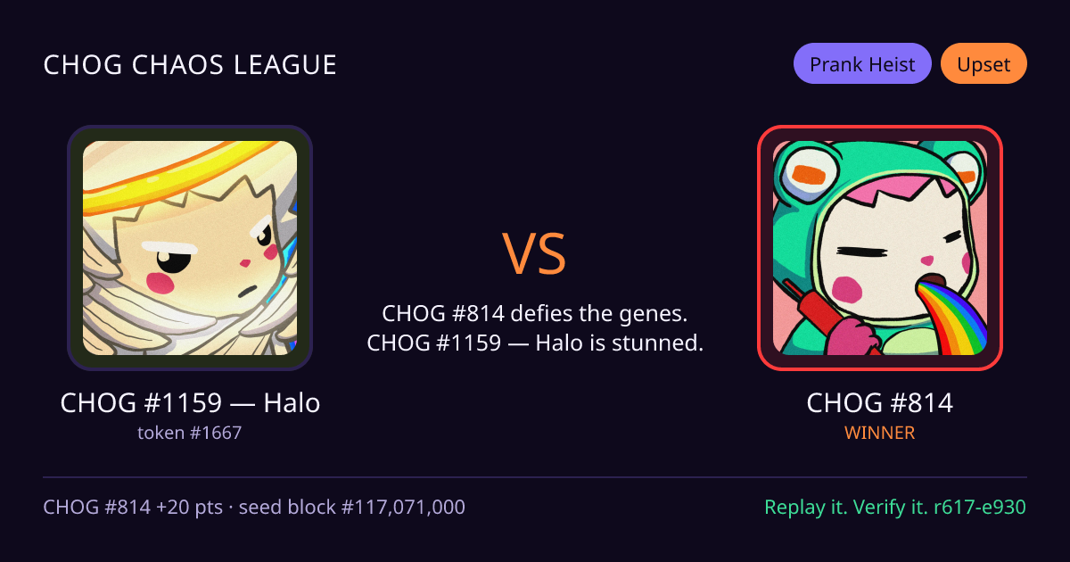 Highlight card: CHOG #1159 — Halo versus CHOG #814