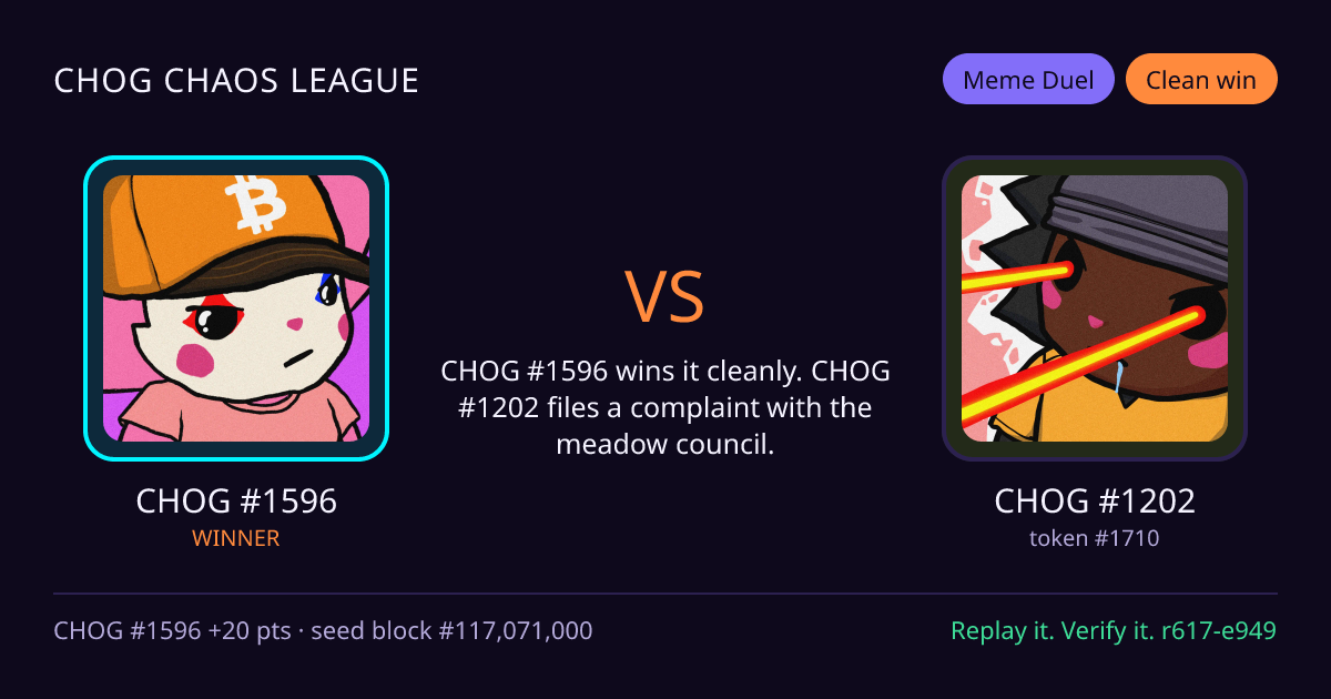 Highlight card: CHOG #1596 versus CHOG #1202