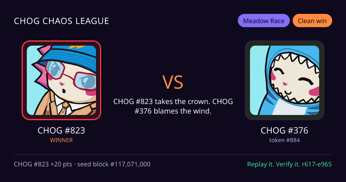 Highlight card: CHOG #823 versus CHOG #376