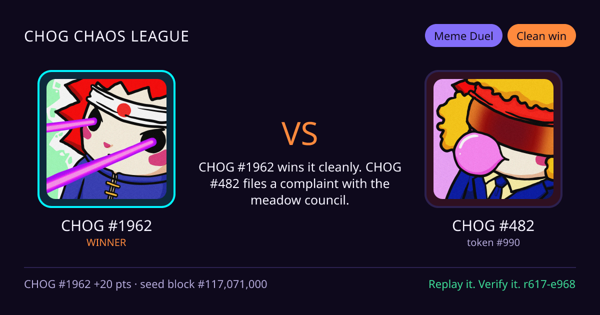 Highlight card: CHOG #1962 versus CHOG #482