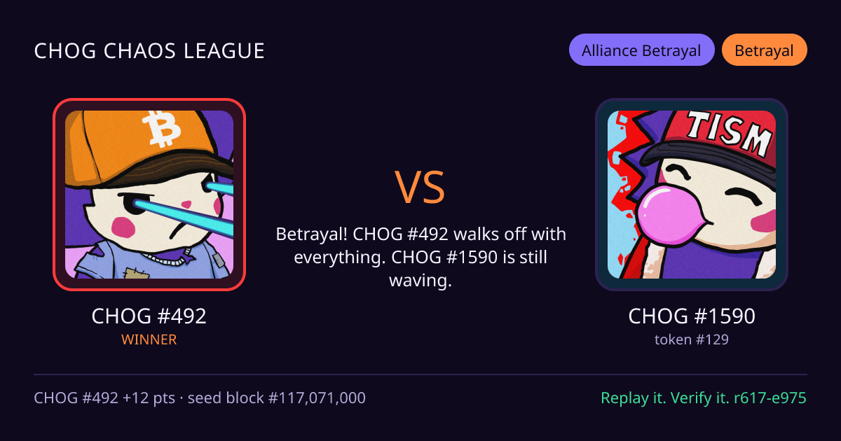 Highlight card: CHOG #492 versus CHOG #1590
