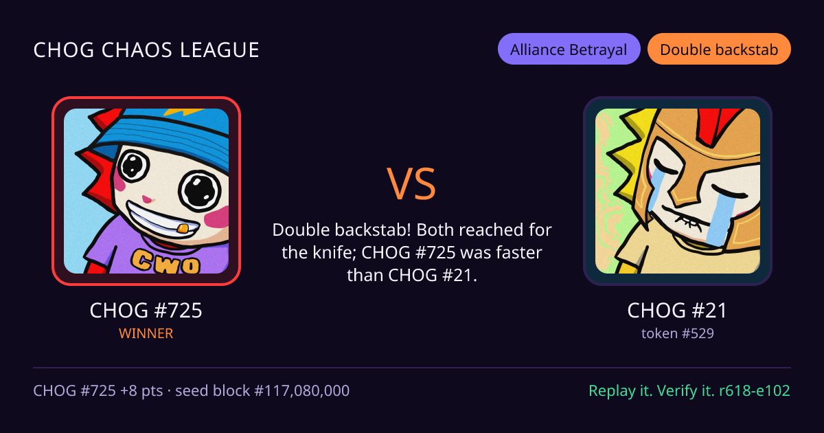 Highlight card: CHOG #725 versus CHOG #21