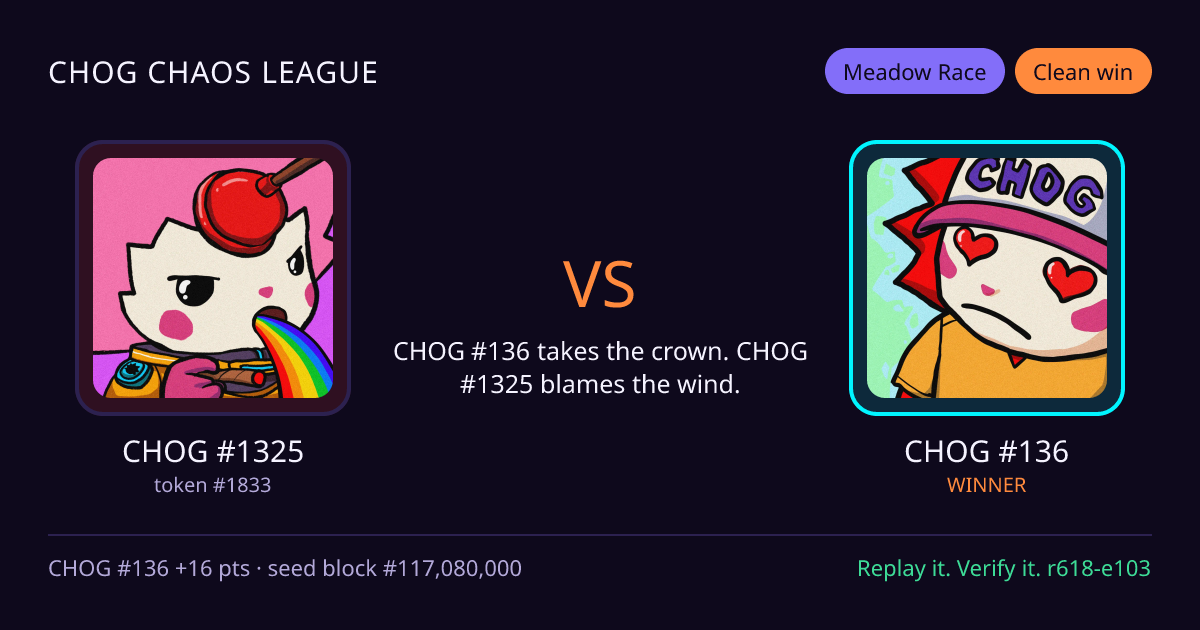 Highlight card: CHOG #1325 versus CHOG #136