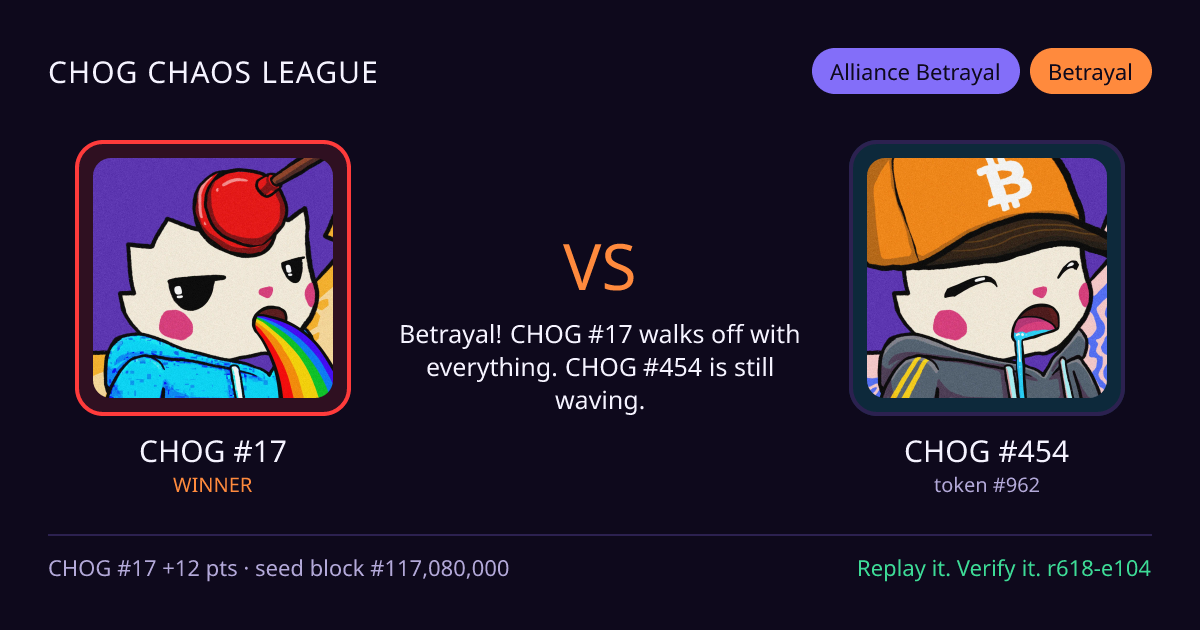 Highlight card: CHOG #17 versus CHOG #454