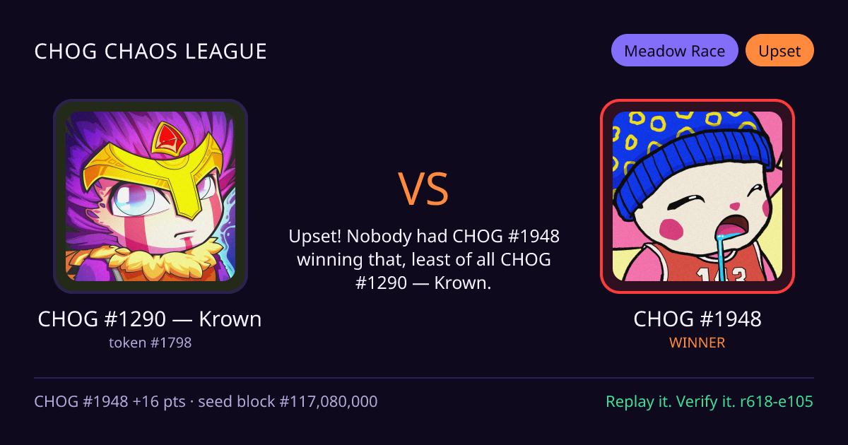 Highlight card: CHOG #1290 — Krown versus CHOG #1948