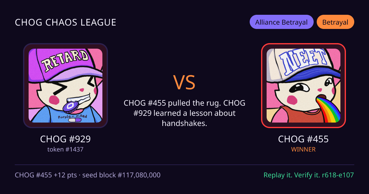 Highlight card: CHOG #929 versus CHOG #455