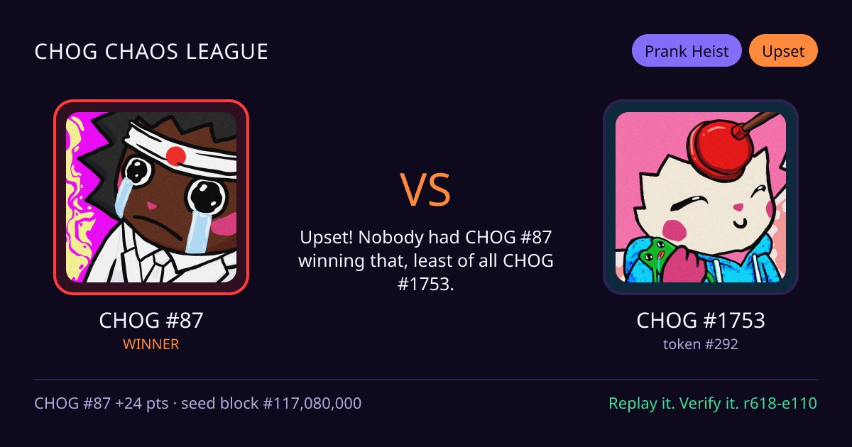 Highlight card: CHOG #87 versus CHOG #1753