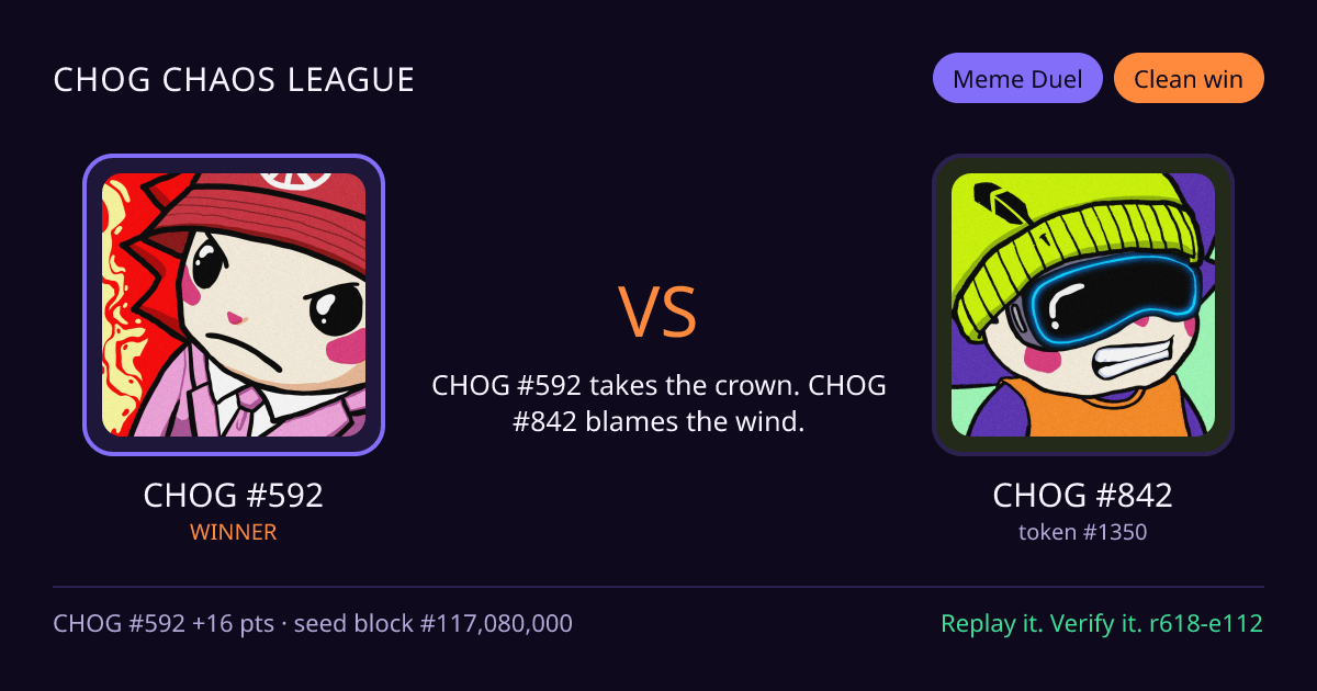 Highlight card: CHOG #592 versus CHOG #842
