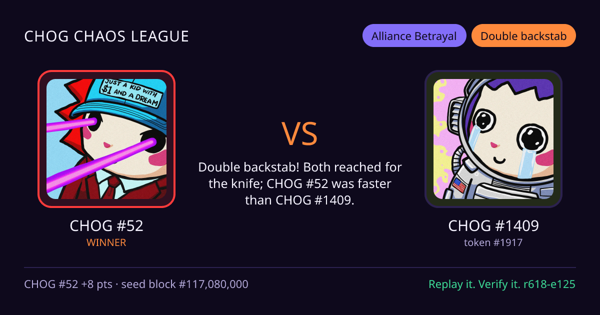 Highlight card: CHOG #52 versus CHOG #1409