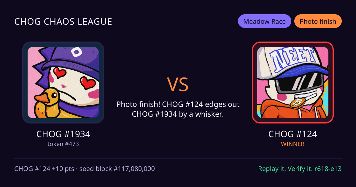 Highlight card: CHOG #1934 versus CHOG #124