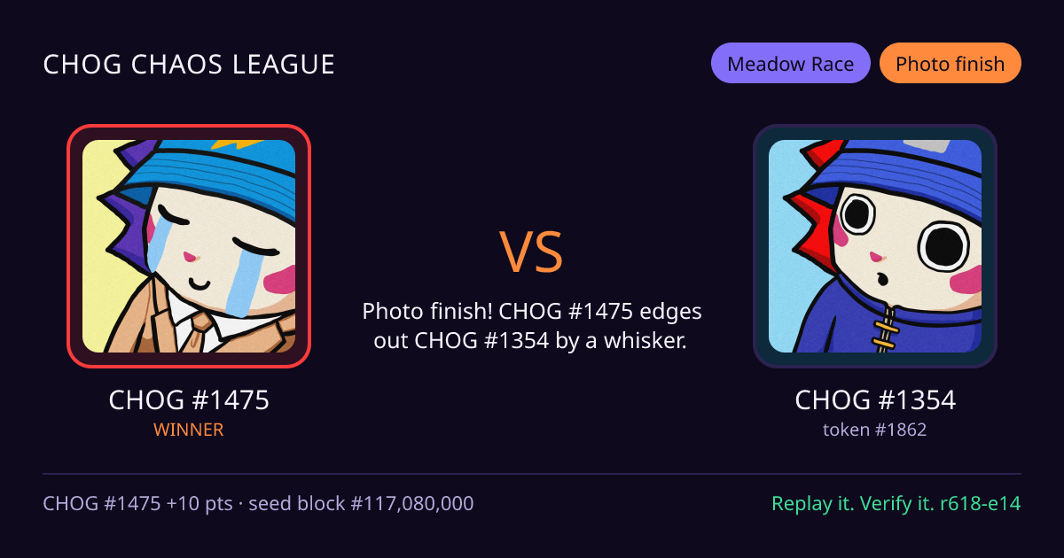 Highlight card: CHOG #1475 versus CHOG #1354