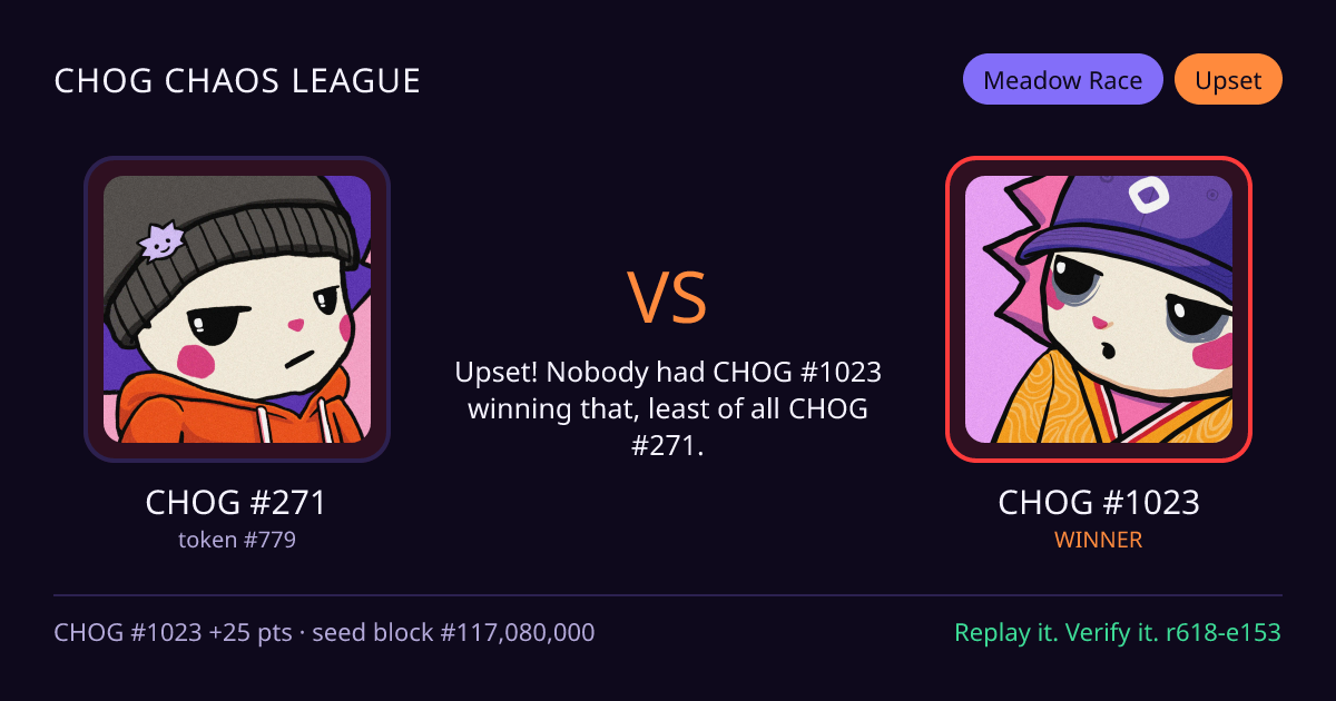Highlight card: CHOG #271 versus CHOG #1023