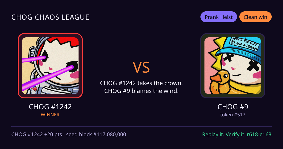 Highlight card: CHOG #1242 versus CHOG #9