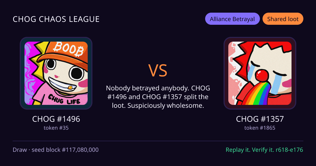 Highlight card: CHOG #1496 versus CHOG #1357