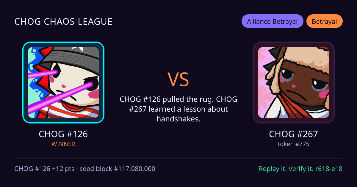 Highlight card: CHOG #126 versus CHOG #267
