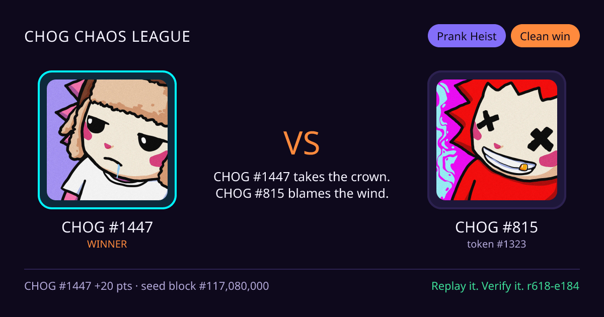 Highlight card: CHOG #1447 versus CHOG #815