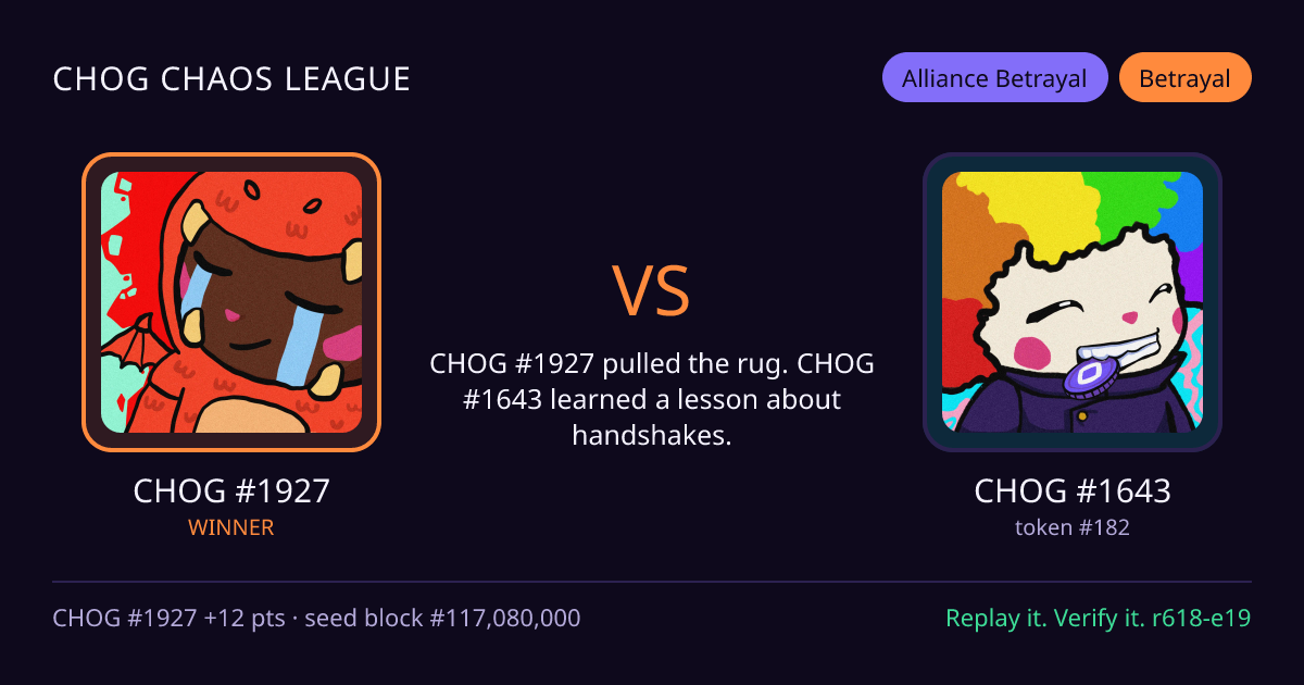 Highlight card: CHOG #1927 versus CHOG #1643