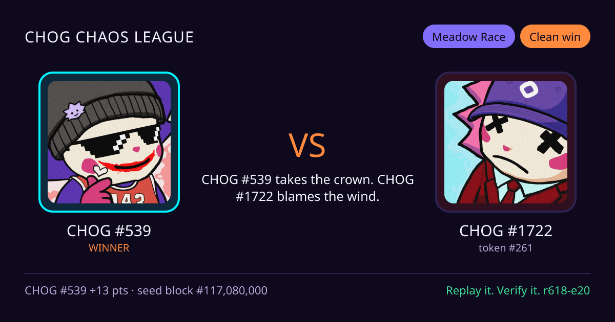 Highlight card: CHOG #539 versus CHOG #1722