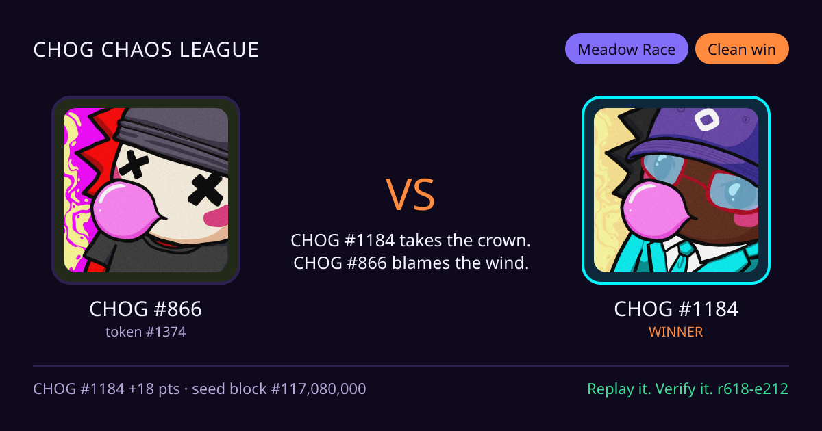 Highlight card: CHOG #866 versus CHOG #1184