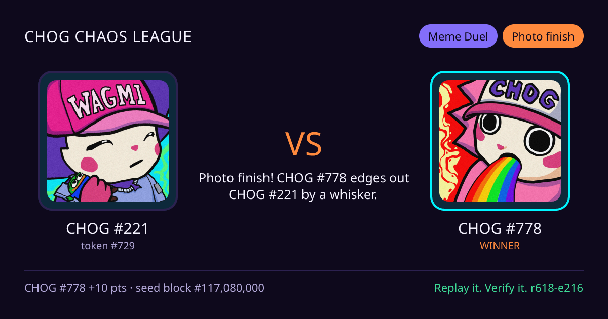Highlight card: CHOG #221 versus CHOG #778