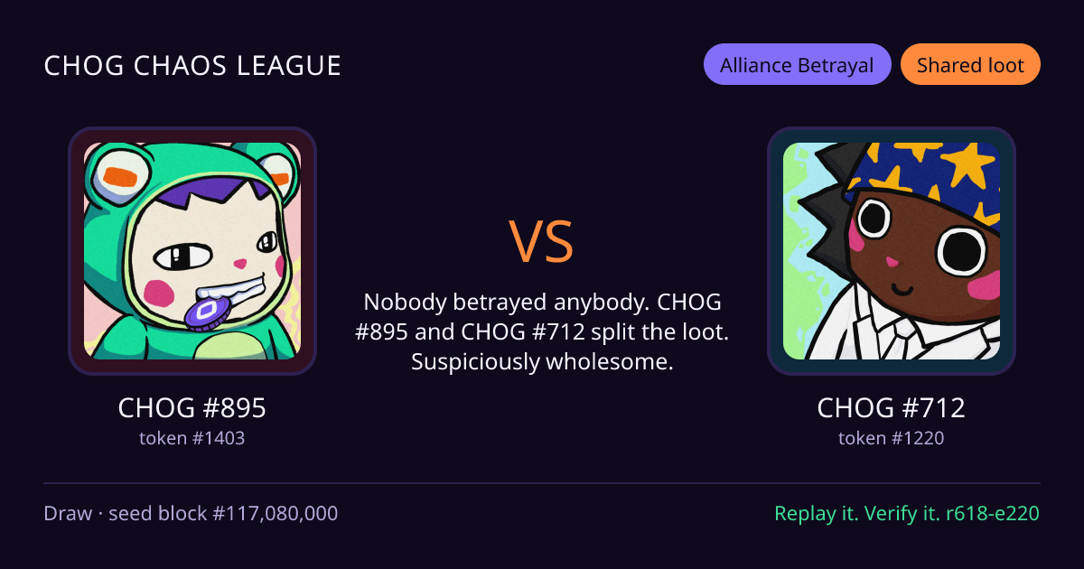 Highlight card: CHOG #895 versus CHOG #712