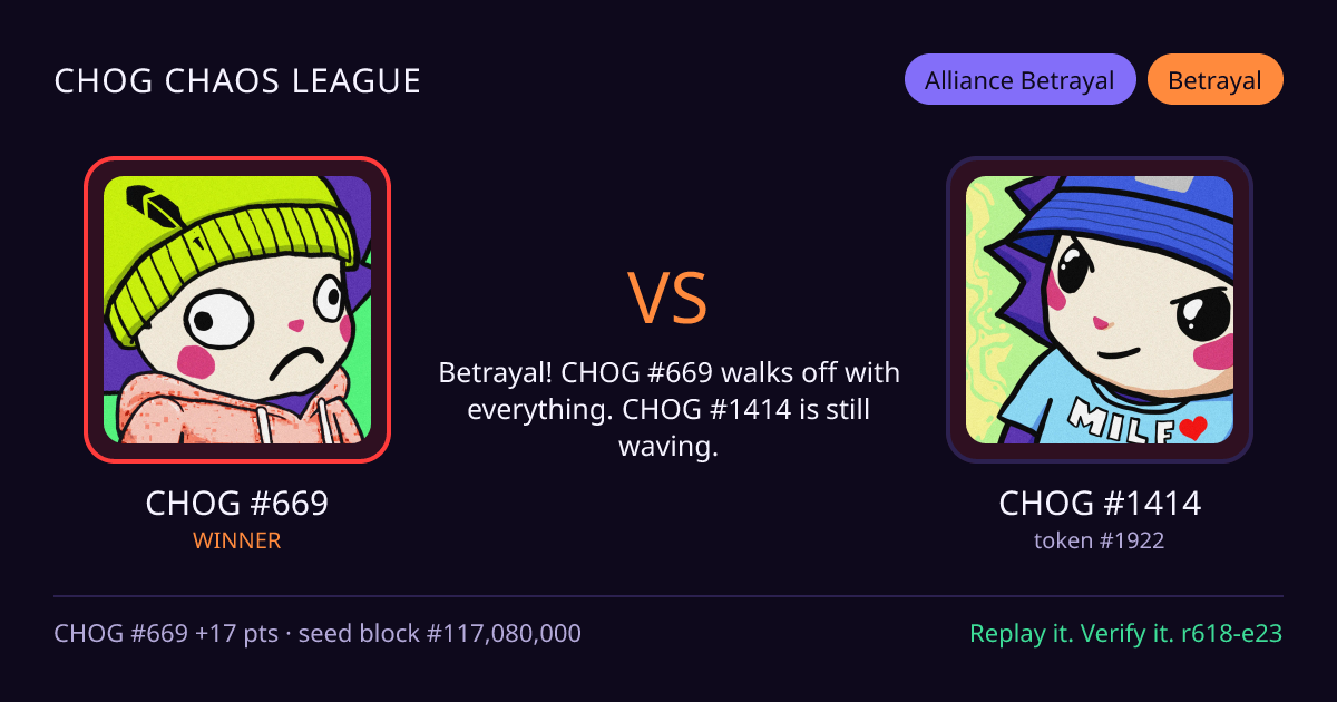 Highlight card: CHOG #669 versus CHOG #1414