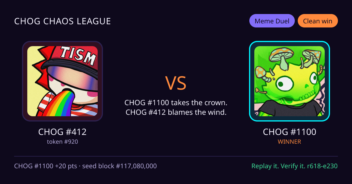 Highlight card: CHOG #412 versus CHOG #1100