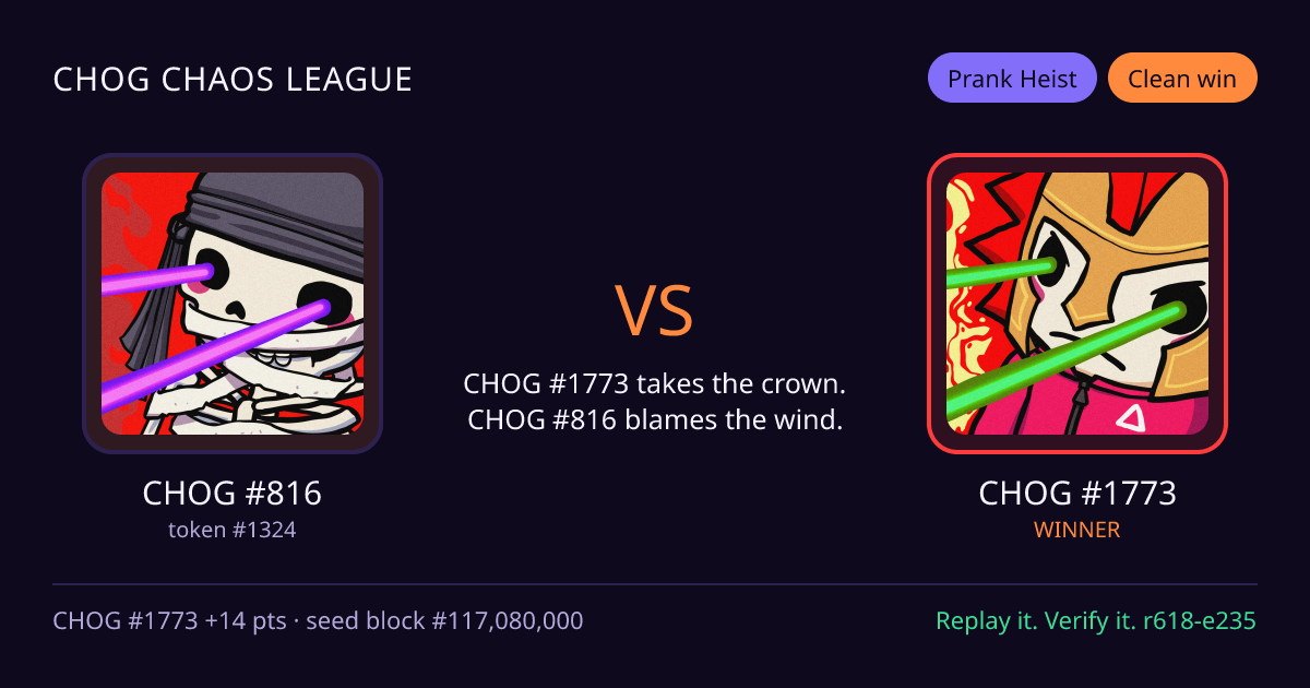 Highlight card: CHOG #816 versus CHOG #1773