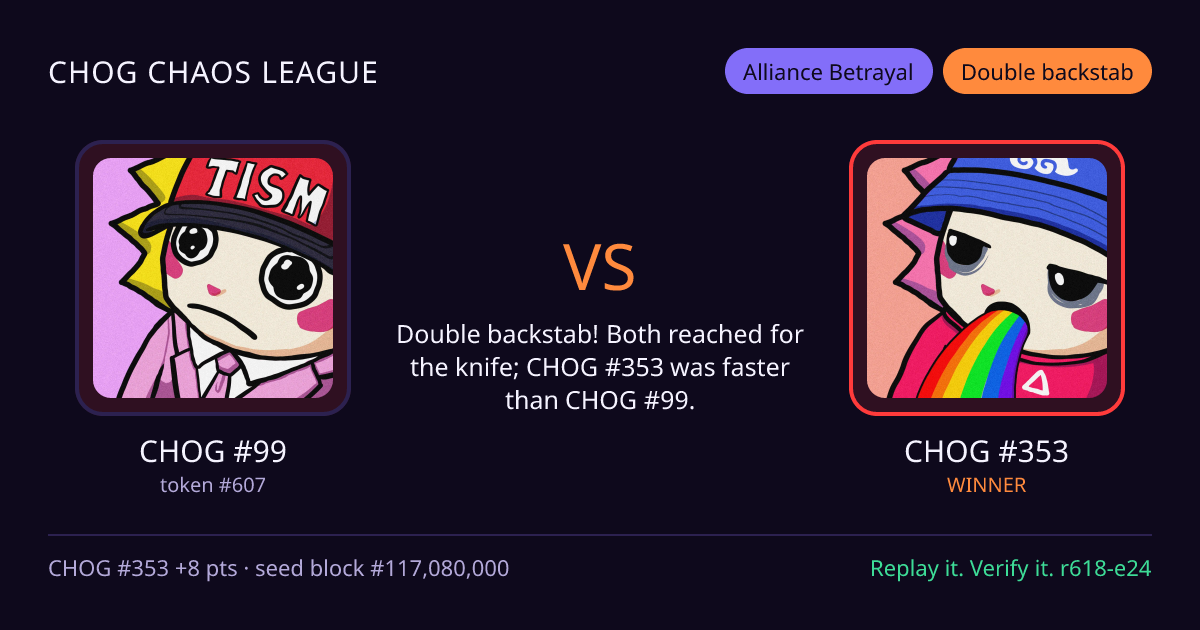 Highlight card: CHOG #99 versus CHOG #353