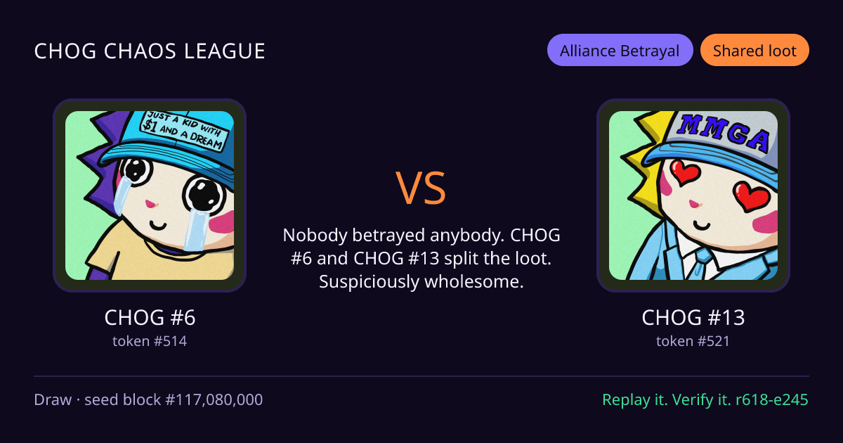 Highlight card: CHOG #6 versus CHOG #13
