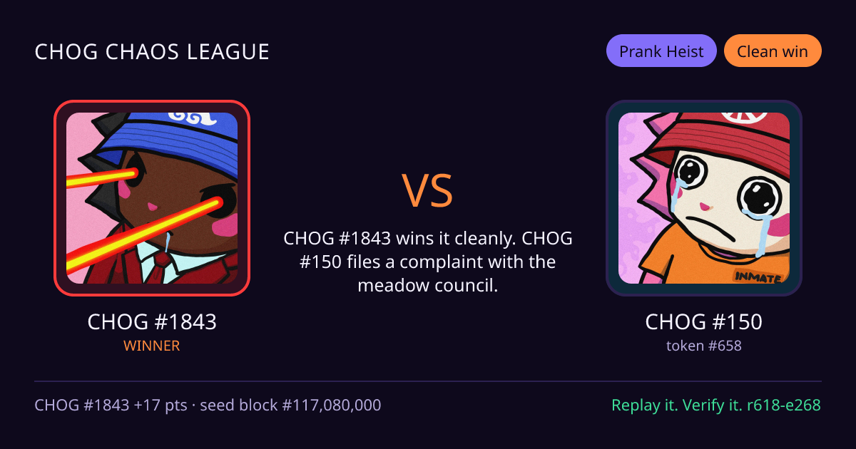 Highlight card: CHOG #1843 versus CHOG #150