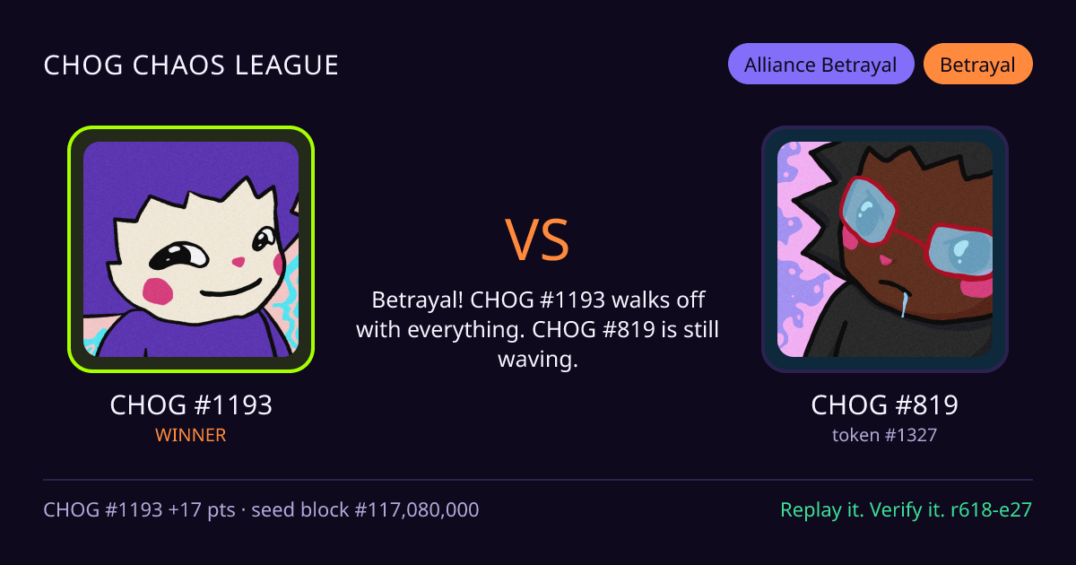 Highlight card: CHOG #1193 versus CHOG #819