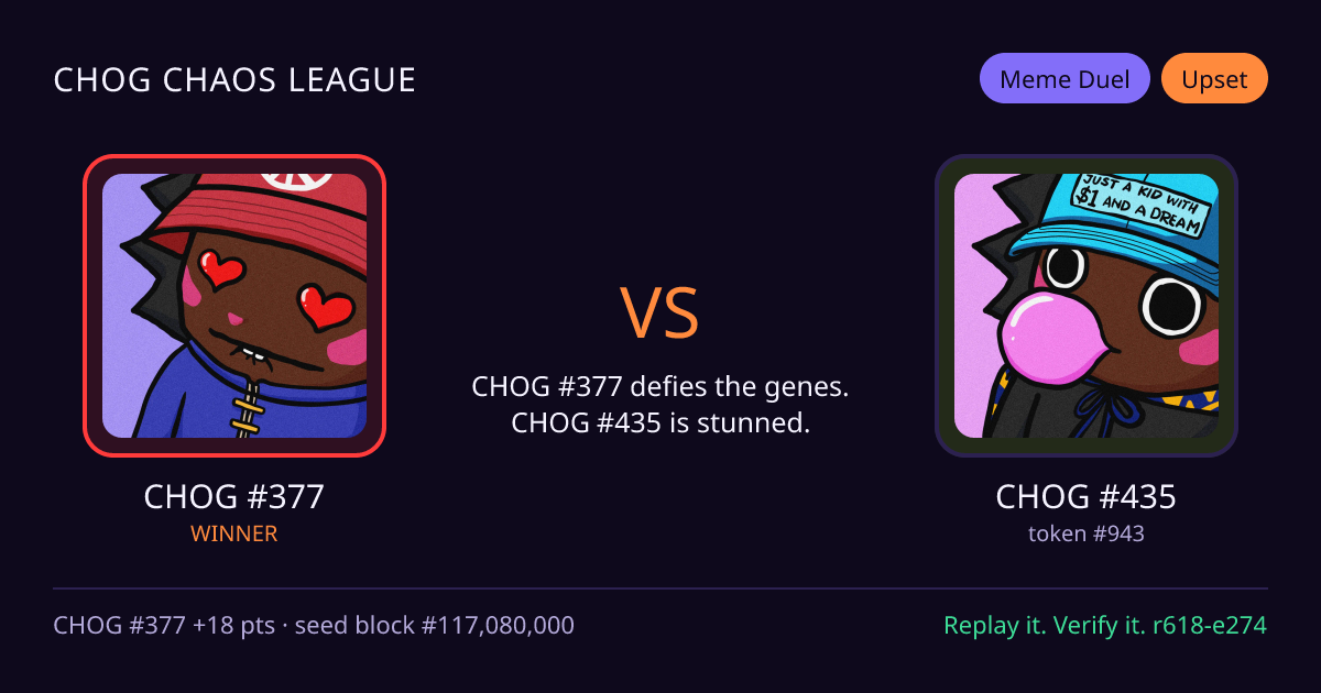 Highlight card: CHOG #377 versus CHOG #435