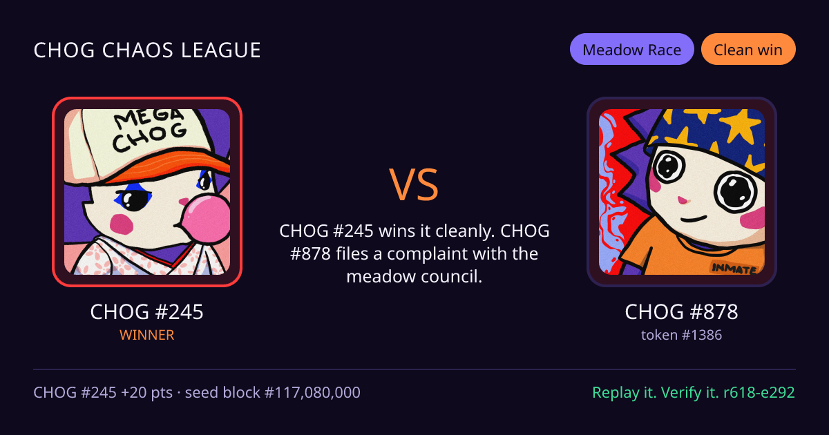 Highlight card: CHOG #245 versus CHOG #878