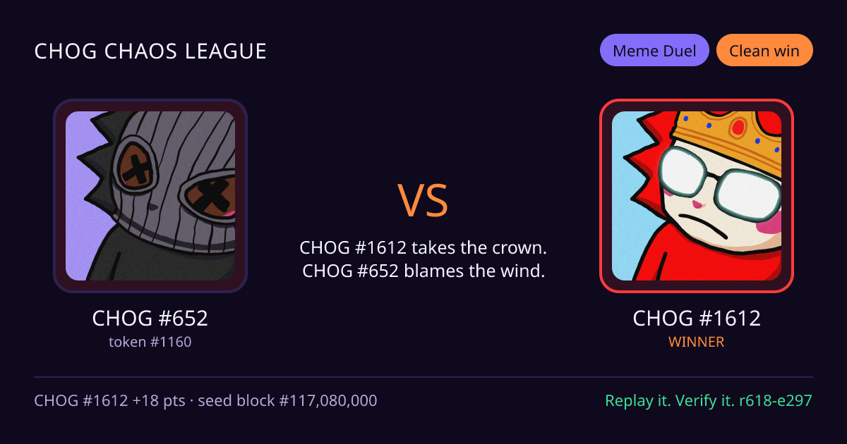 Highlight card: CHOG #652 versus CHOG #1612