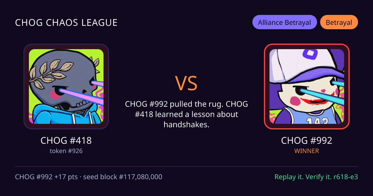 Highlight card: CHOG #418 versus CHOG #992