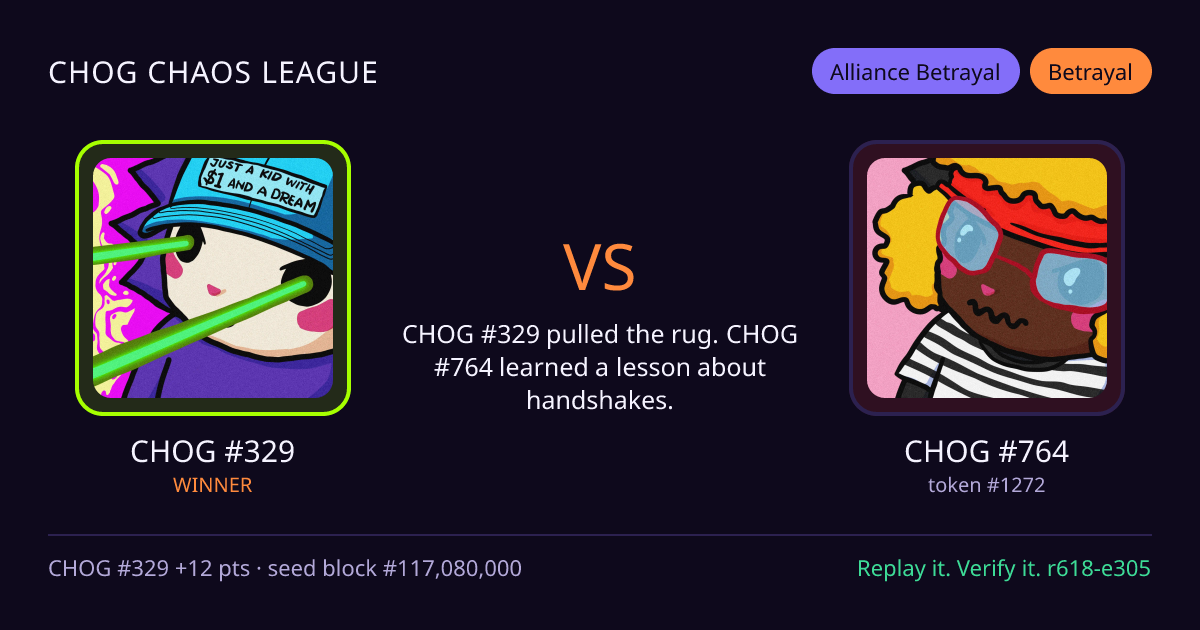 Highlight card: CHOG #329 versus CHOG #764