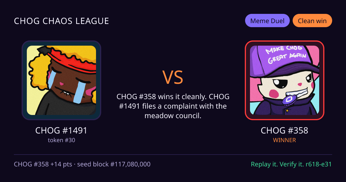 Highlight card: CHOG #1491 versus CHOG #358