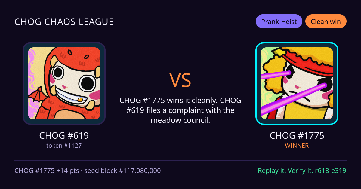Highlight card: CHOG #619 versus CHOG #1775
