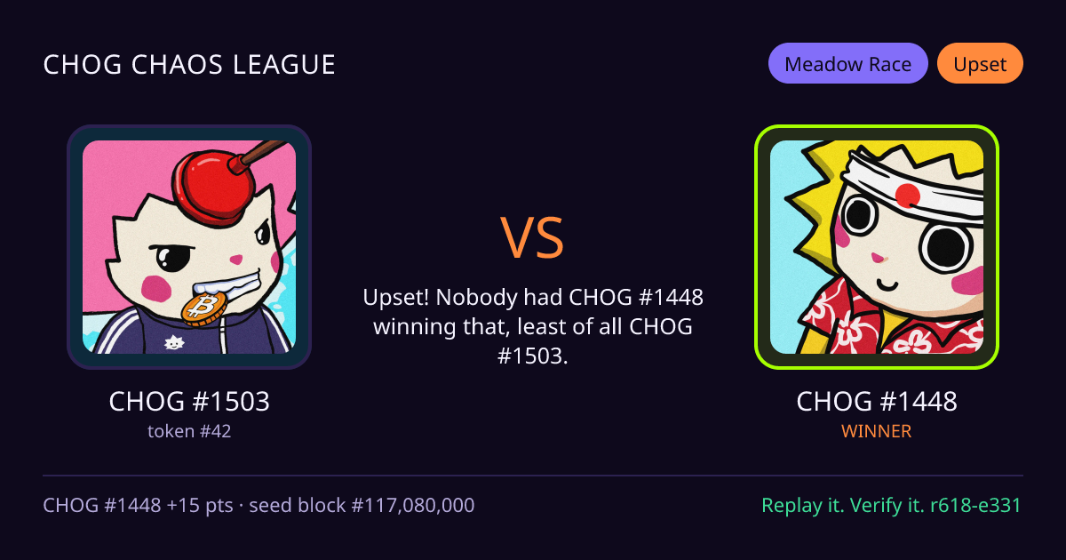 Highlight card: CHOG #1503 versus CHOG #1448