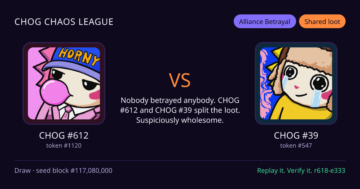 Highlight card: CHOG #612 versus CHOG #39