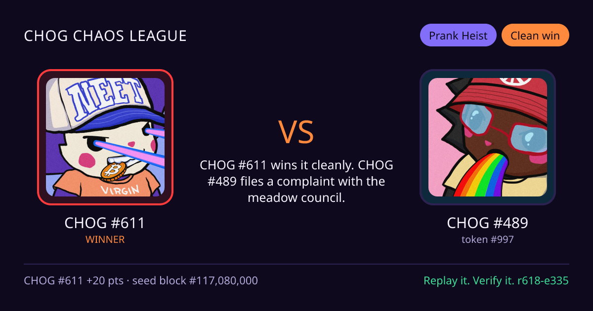 Highlight card: CHOG #611 versus CHOG #489